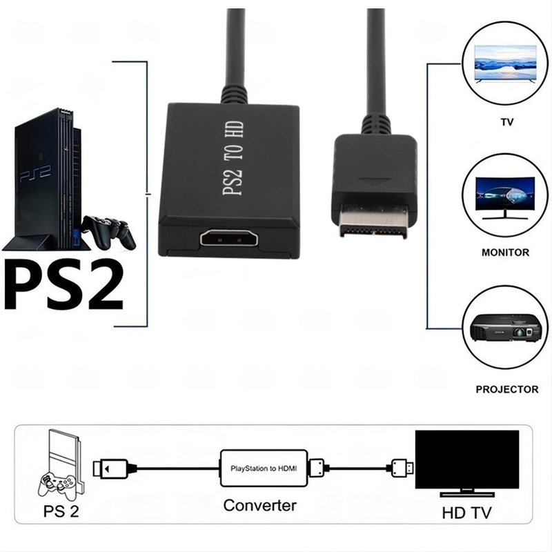 HD N64 PS2 Wii Xbox a HDMI com - Gaming Console Box recensione e prezzo