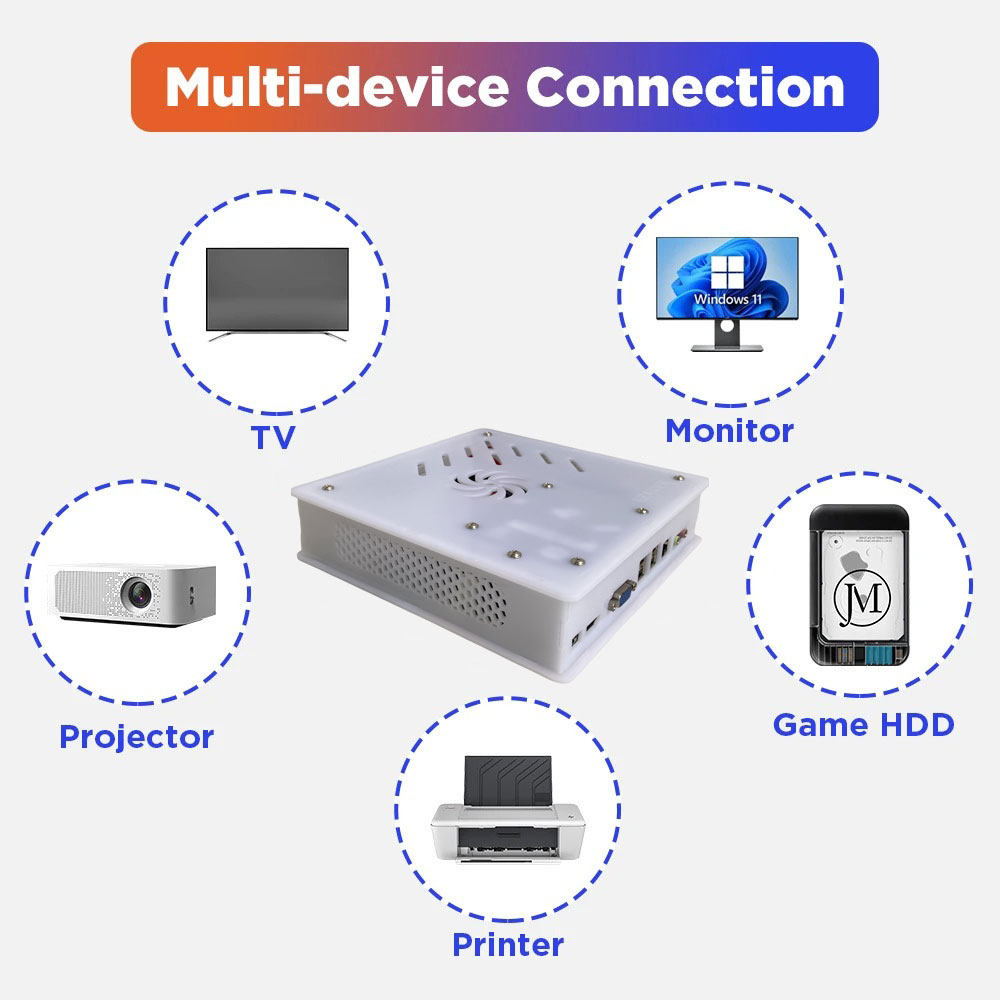 Nuova Console di Gioco Retrò X - Gaming Console Chinese recensione e prezzo