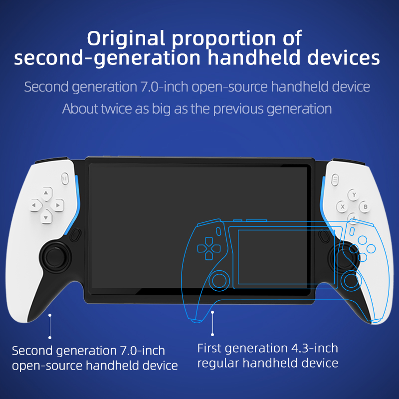 HC8000 Console Portatile Retro - Gaming Console Chinese recensione e prezzo