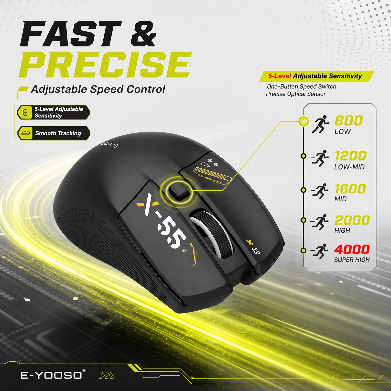 E‑YOOOSO X‑55, mouse wireless  - Gaming Console X55 recensione e prezzo