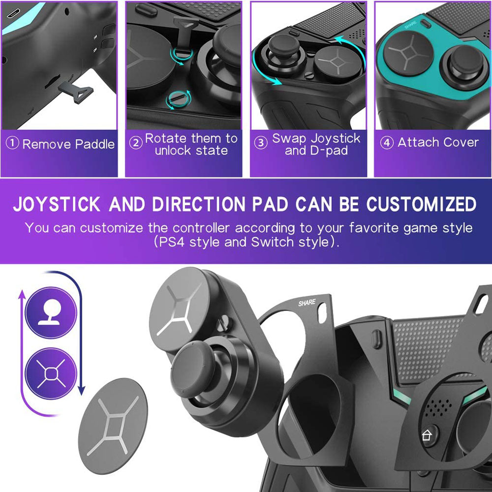 Controller per PS4 PS3 PS Play - Gaming Console For Android Tv recensione e prezzo