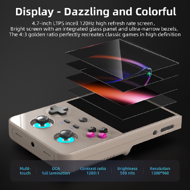 Console di Gioco Portatile Rg4 - Gaming Console For Android Tv recensione e prezzo
