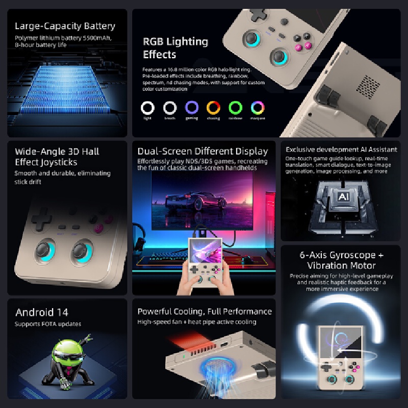 Console di Gioco Portatile Rg4 - Gaming Console For Android Tv recensione e prezzo