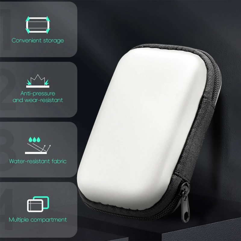 4 in 1 per R36S/R35S protezion - Gaming Console Bag recensione e prezzo